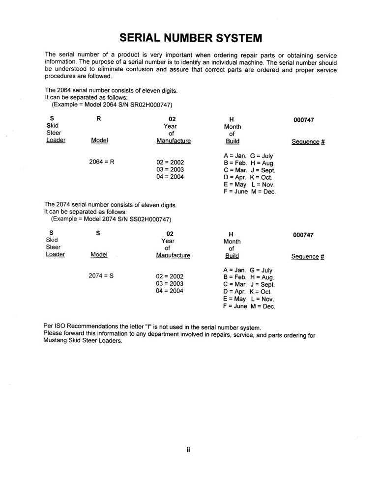 Skid Loader Technical Workshop Manual Mustang 2064 2074