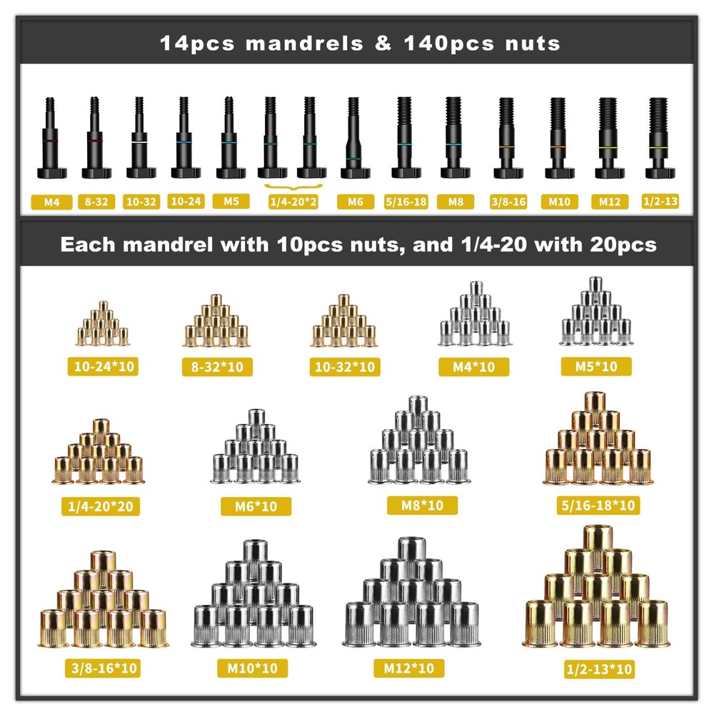 IMQUALI Rivet Nut Tool Kit, 16" Rivnut 16‘’ Tool, Black