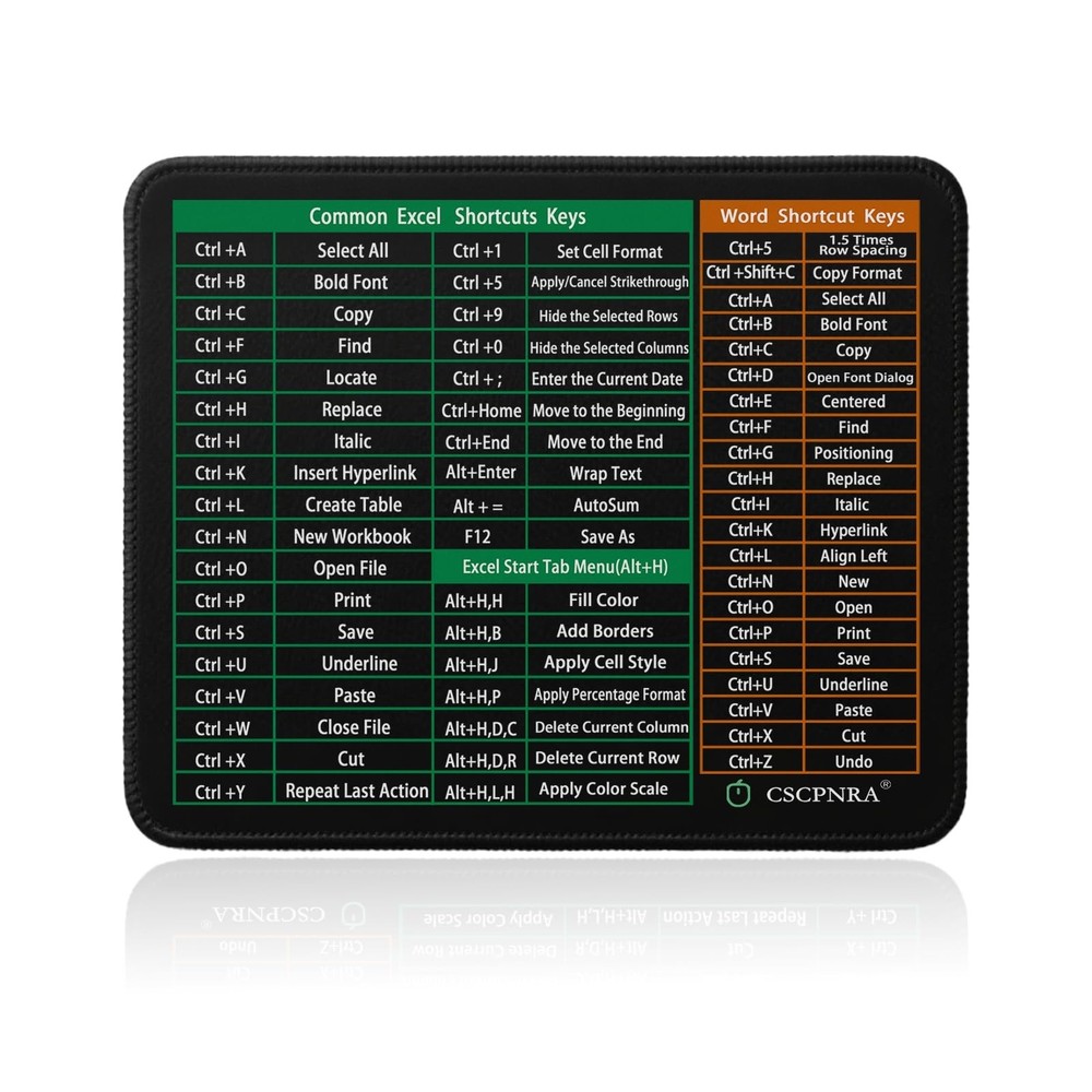 Excel Cheat Sheet Desk Pad - Word/Excel Shortcuts Mousepad, Small Office Desk...