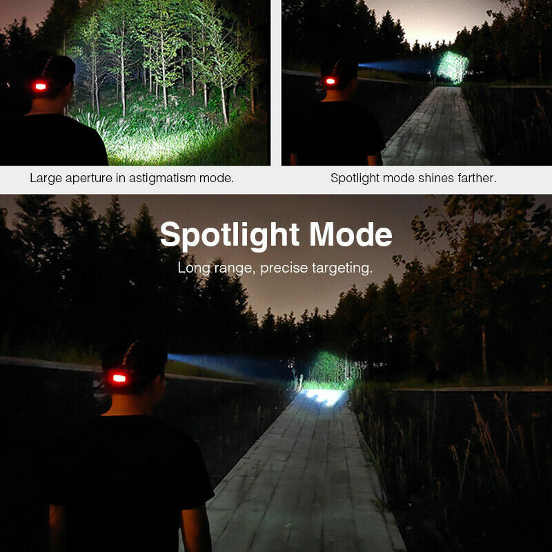 LED Headlamp Rechargeable Headlight Zoomable Head Torch Lamp Flashlight