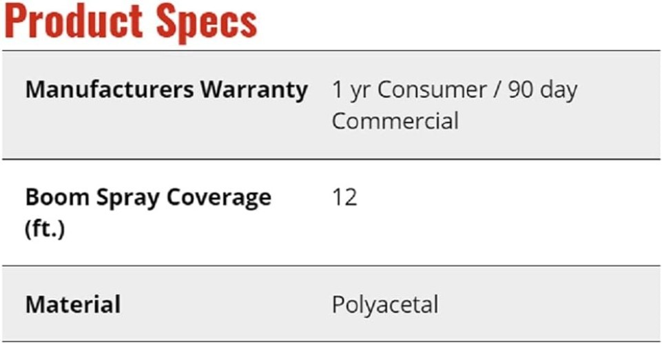 Hypro Polyacetal Nozzle Assembly, 13' Coverage