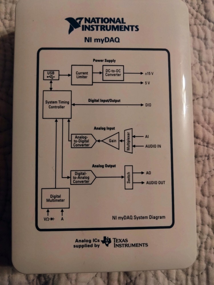 National Instruments NI myDAQ Student Data Aquisition Device + Extras - USED