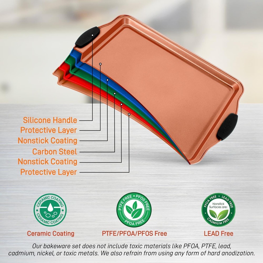 Nutrichef 5-Piece Baking Pans Set - Stackable Cookie Sheets & Roasting