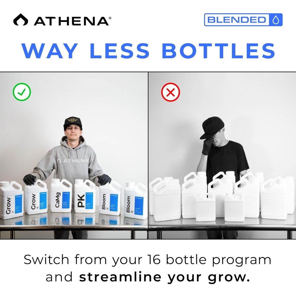 Athena Grow A&B (1 Gallon) - 2 Part Vegetative Hydroponic Nutrient - Balanced