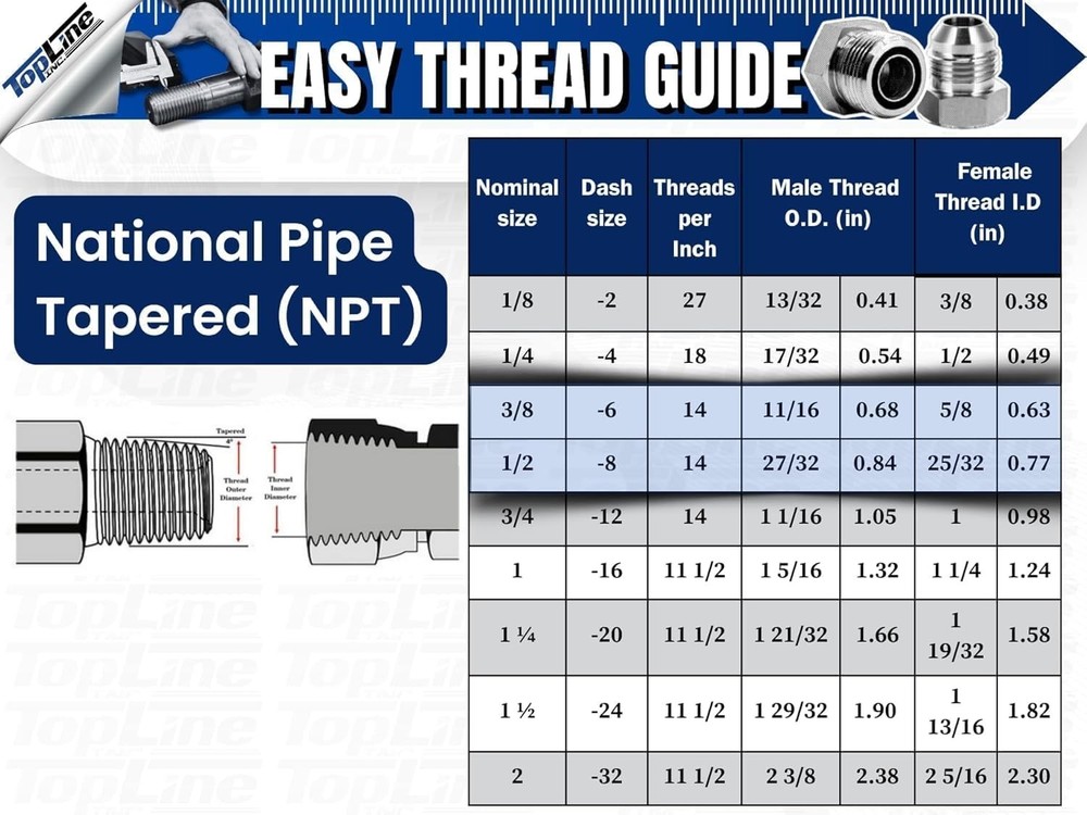1/2 Flat Face Hydraulic Quick Connect Coupler Set +Drain line + Bracket TL23DB-4