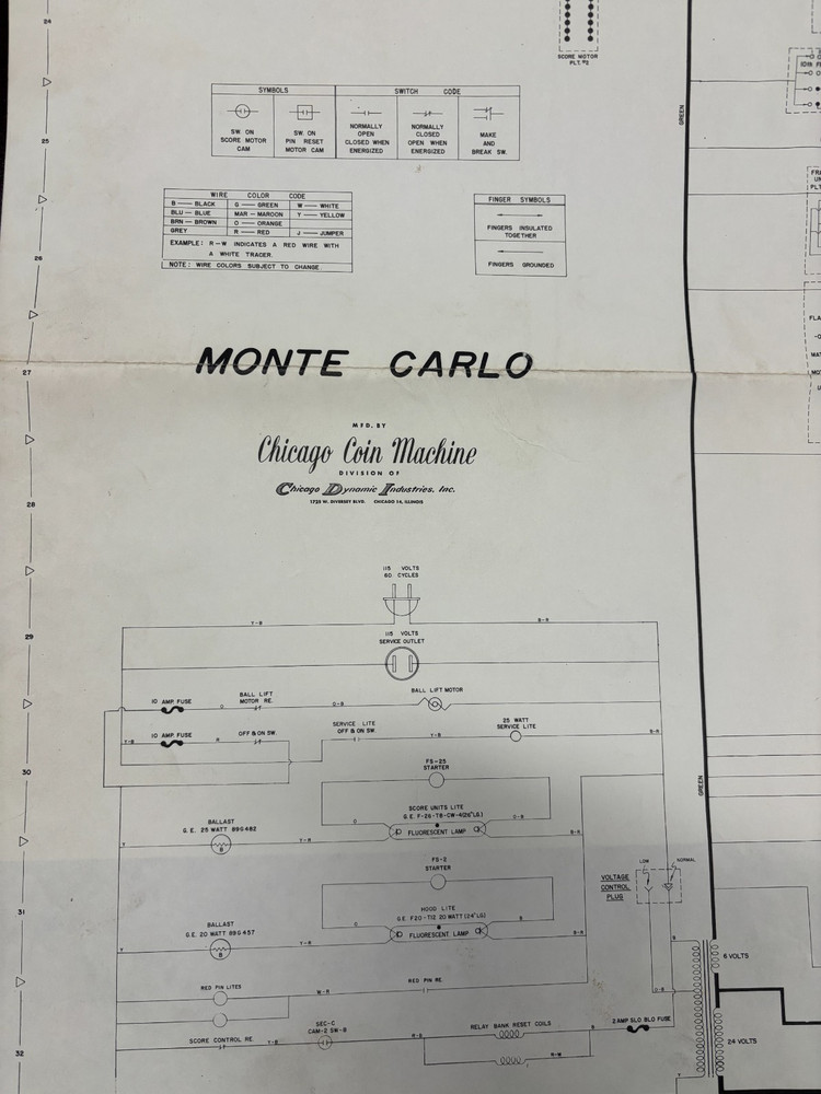 ORIGINAL-CHICAGO COIN-MONTE CARLO-SCHEMATICS