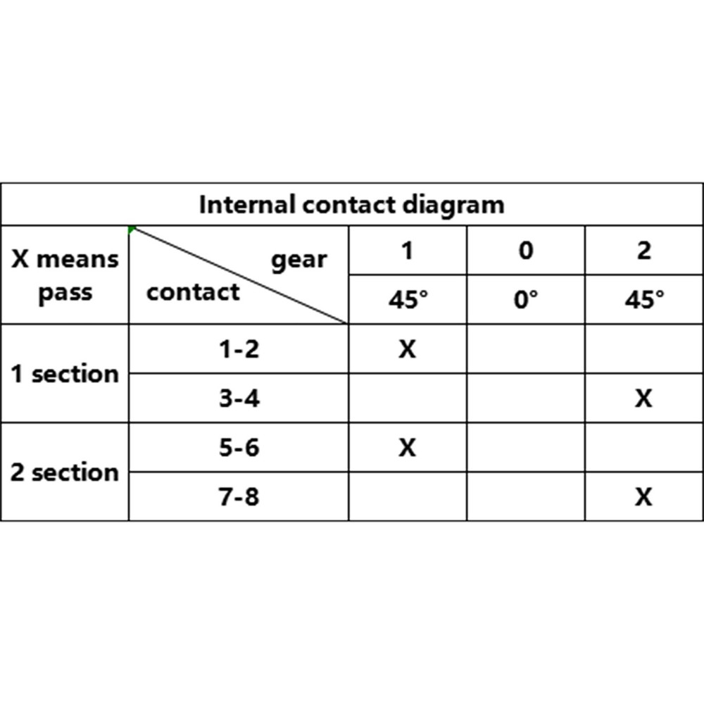 High Quality Switch Transfer Switch LW26-20/2 Switch Universal
