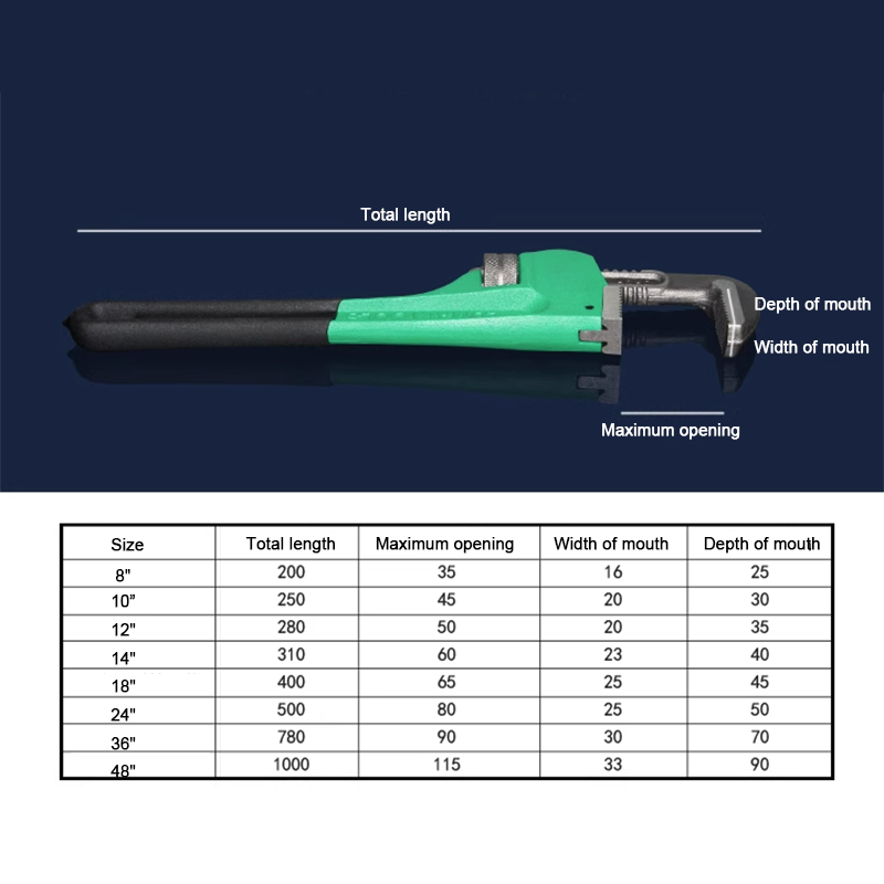 Adjustable Heavy Duty Plumbers Monkey Pipe Wrench Water Pump Plier Tools 8"~ 48"