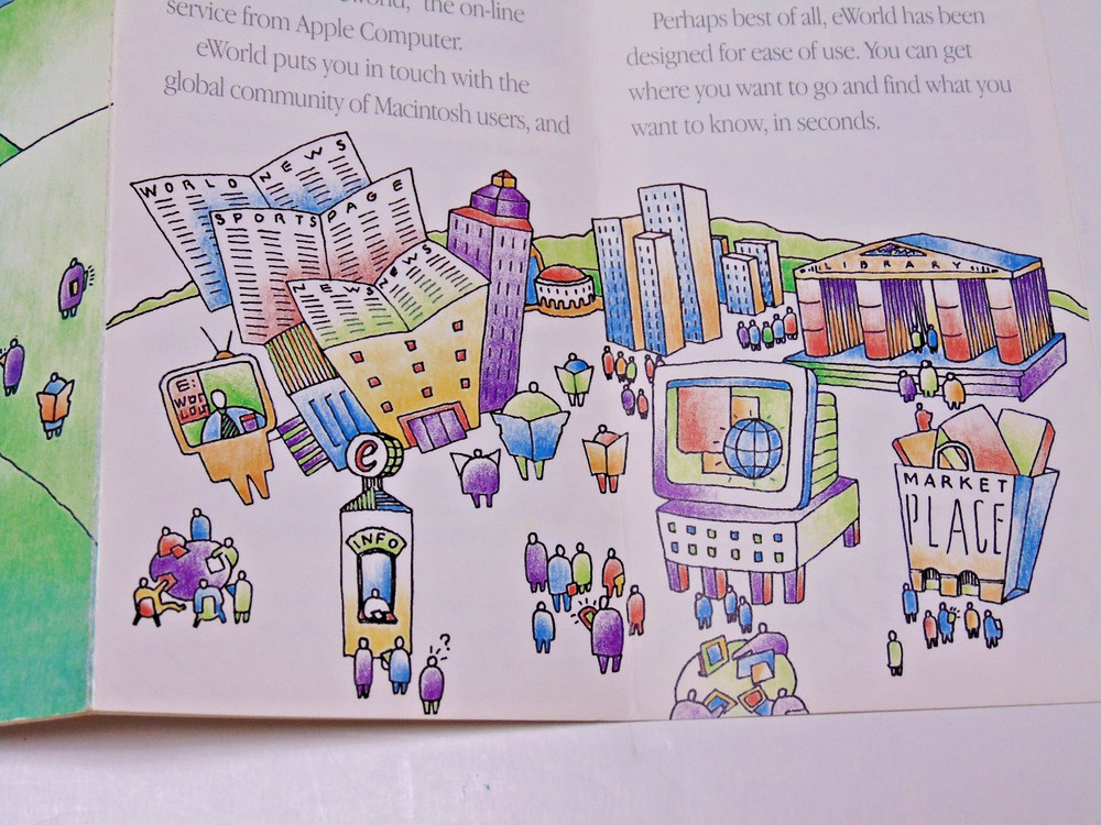 MAC Computer Apple eWORLD Community 1995 Retro Vintage Computing Brochure