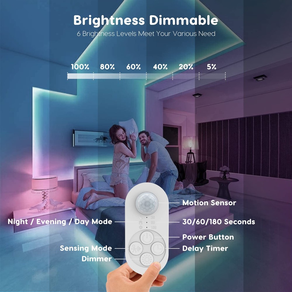 Dual Motion Sensor Light Indoor - Plug-in Motion Activated LED Stair Step wit