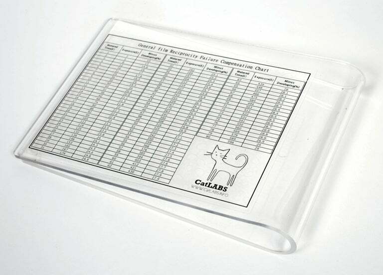 CatLABS Universal 4X5 Ground Glass Protector