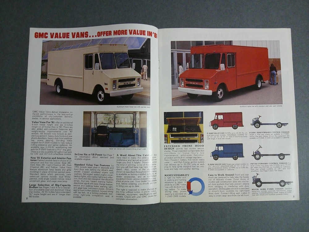 1981 GMC Value Van Sales Catalog