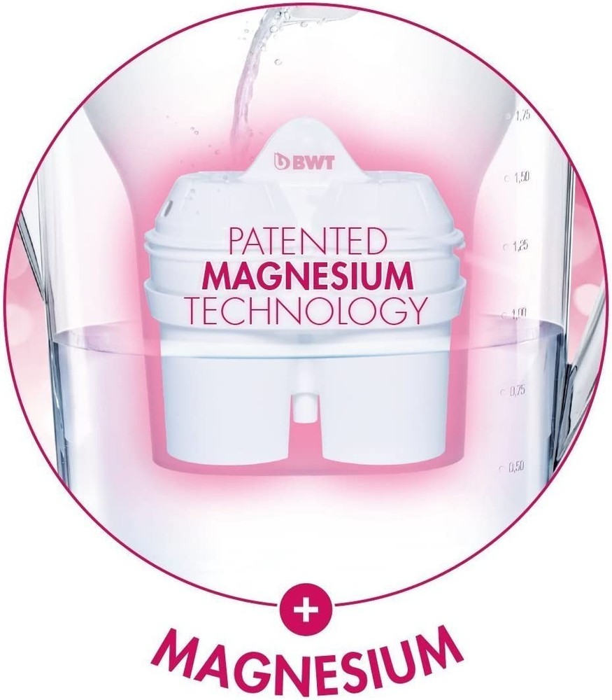 BWT Magnesium Mineralized Water Filter 9-Pack Special Bundle
