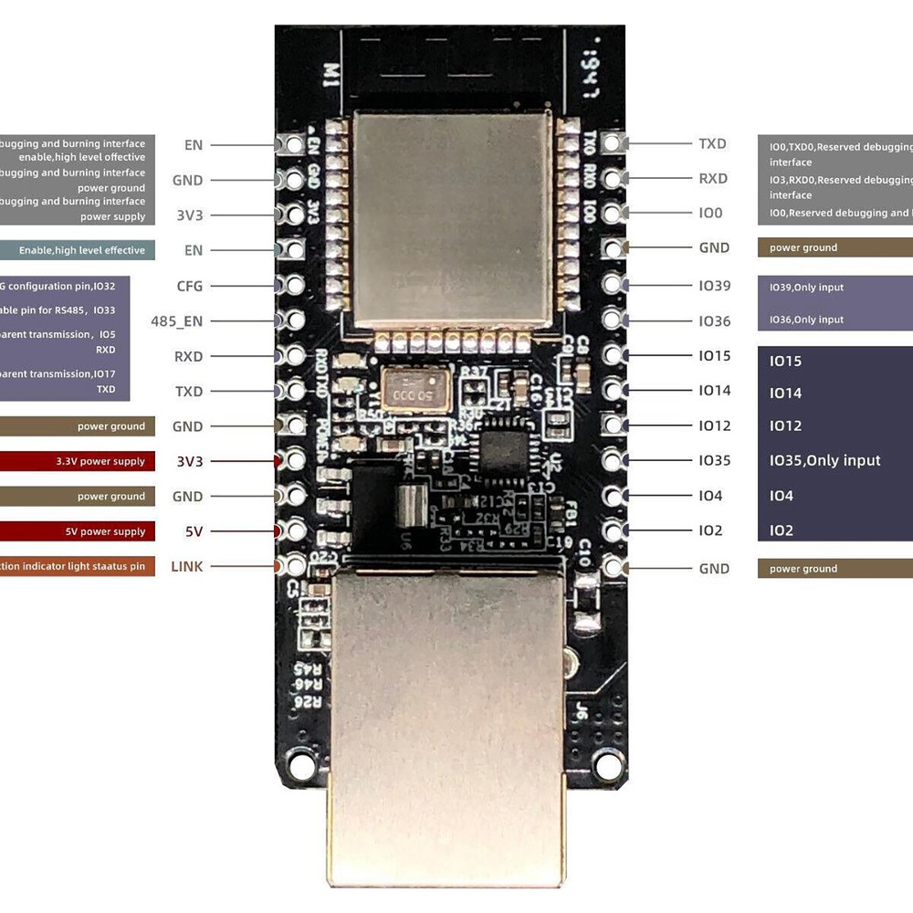 New ESP32 WT32-ETH01 Embedded Serial Port Development Board Module Unit