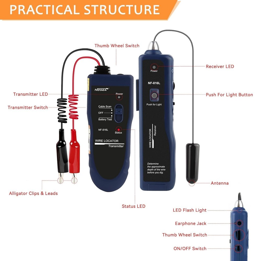 Modern Underground Wire Locator - Detect Cables with Built-in Flashlight & Range