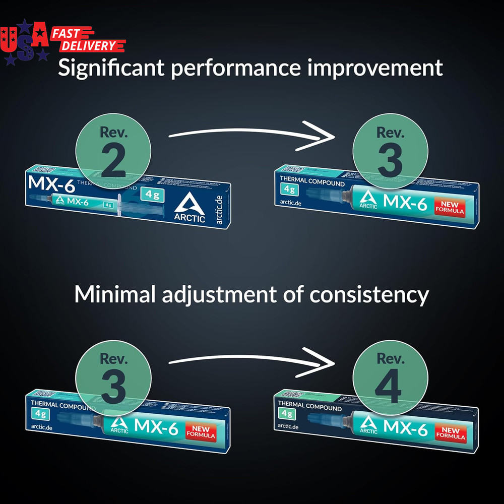 MX-6 (4 G) Thermal Paste High Performance CPU & GPU Heat Sink Compound with Very