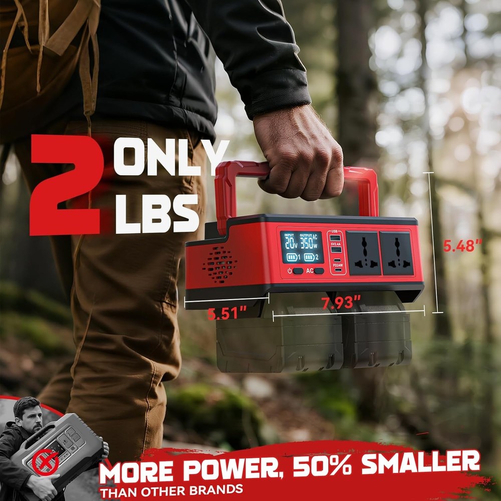 350W Power Inverter Compatible with Milwaukee: Portable Battery Adapter Phone C