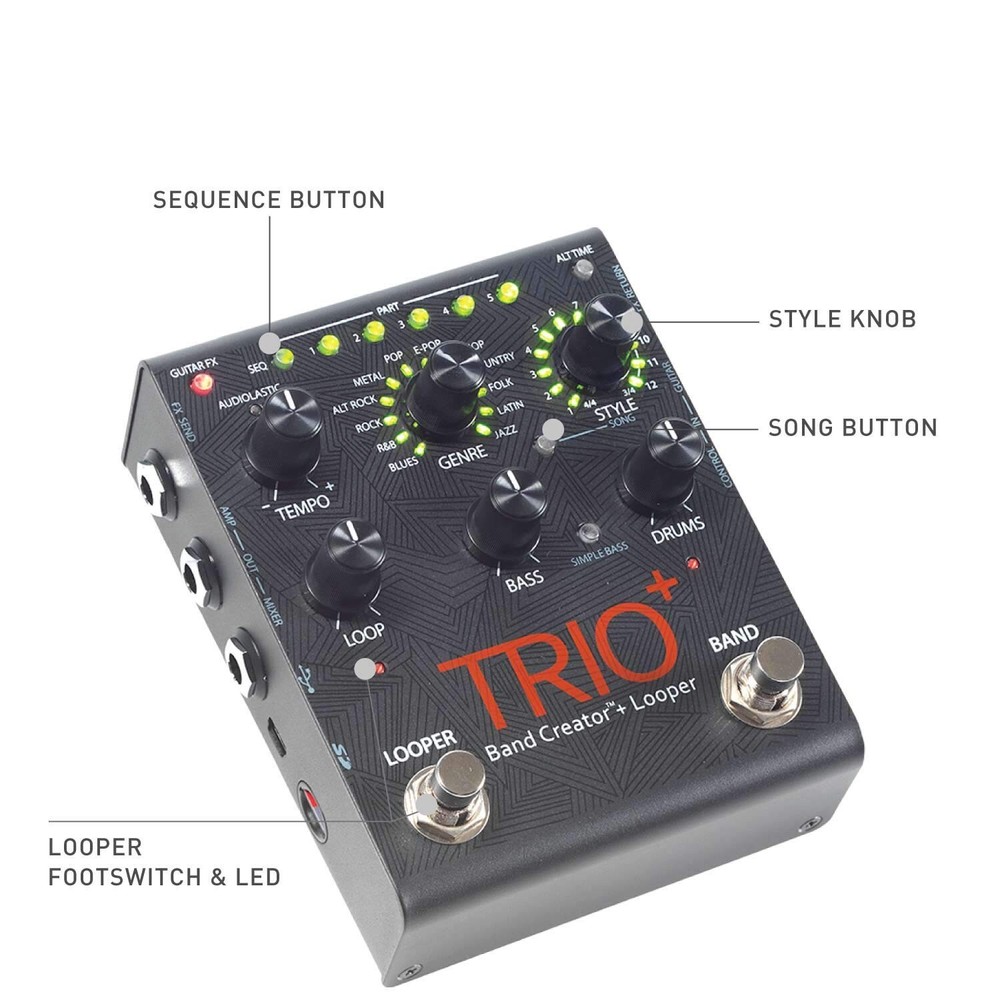 Digitech TRIOPLUS Band Creator and Looper Pedal