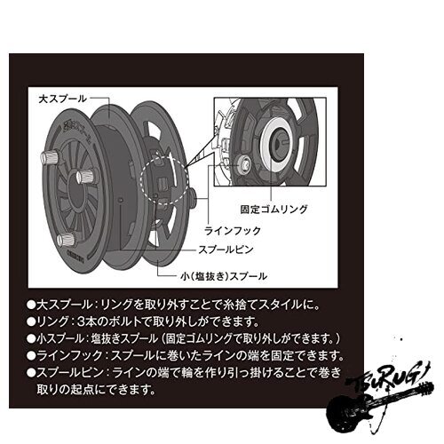 High Speed Recycler 2.0 Option Reverse Spool 3 Changes