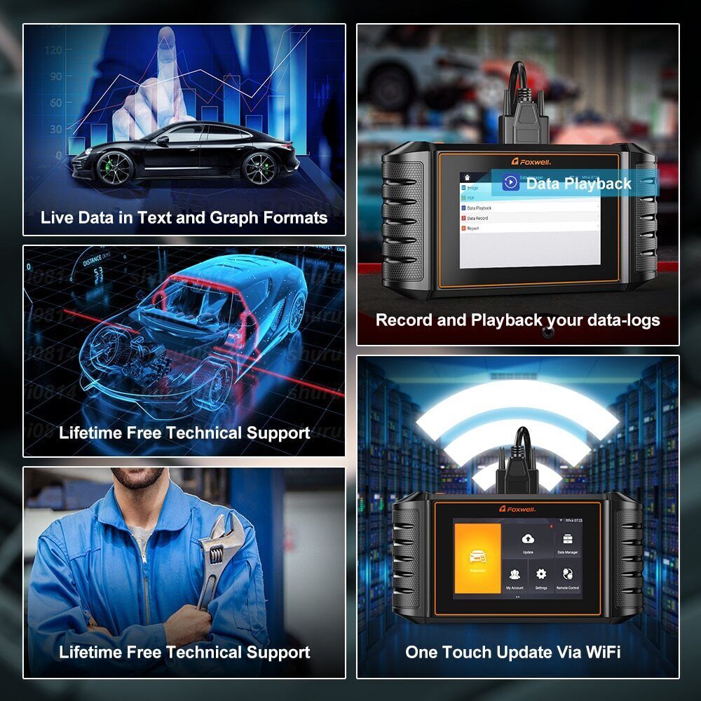 Automotive OBD2 Scanner All System Bidirectional Car Diagnostic Tool E-CU Coding