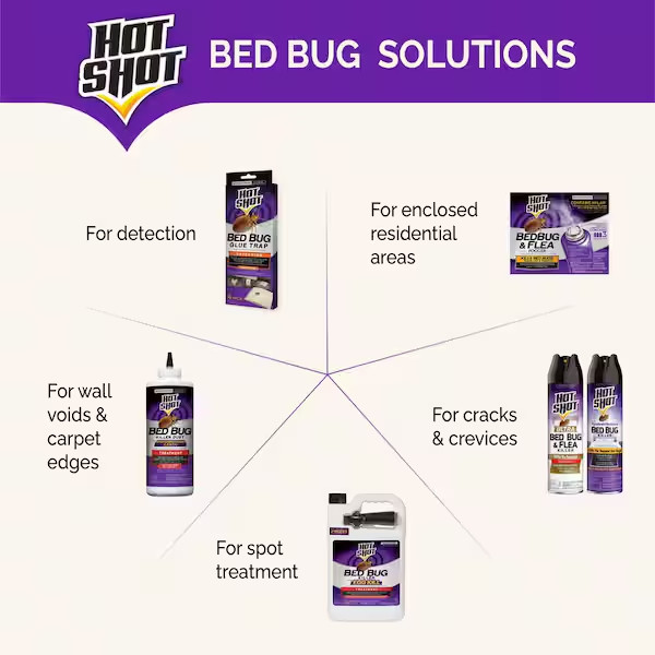 Hot Shot Bed Bug Killer Spray, Kills Bed Bugs and Bug Eggs Indoors, 1 Gallon