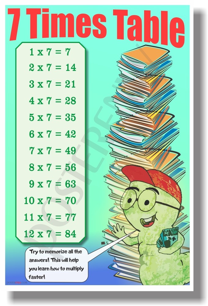 7 Times Table - NEW Classroom Math POSTER