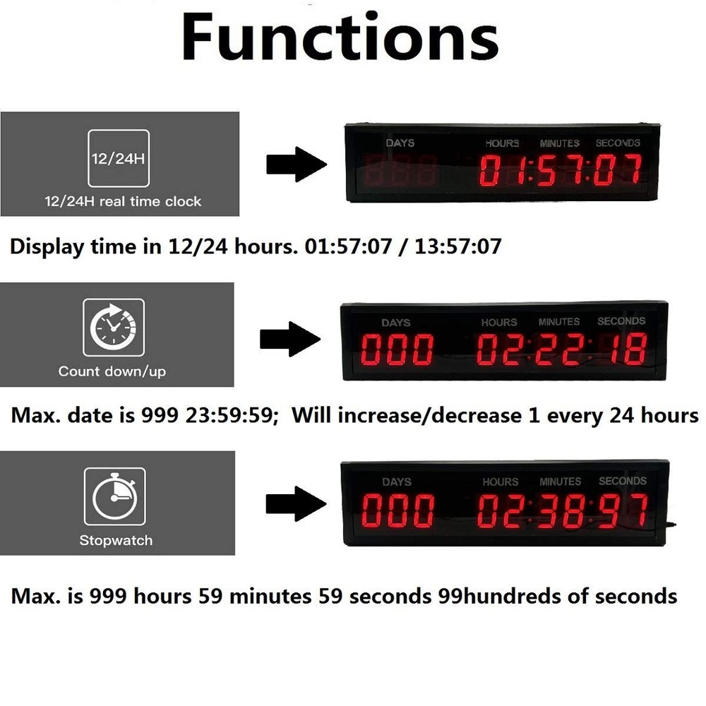BTBSIGN LED Countdown Clock Safety Event Timer with 1.8inch digital high, Red