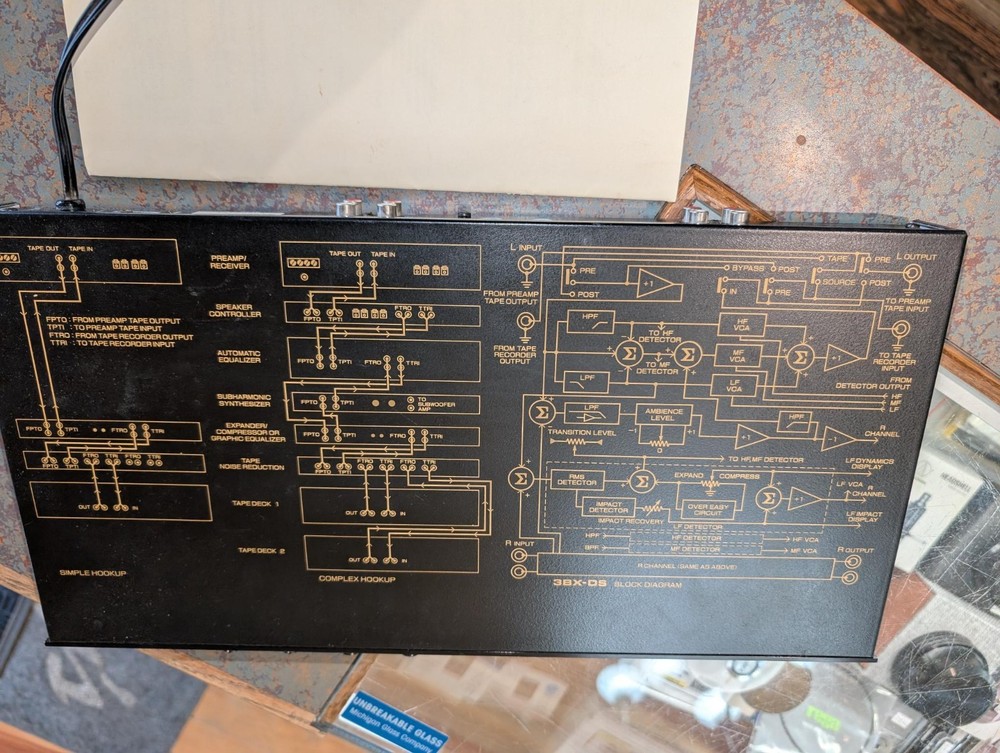 DBX 3BX-DBS Dynamic Range Controller