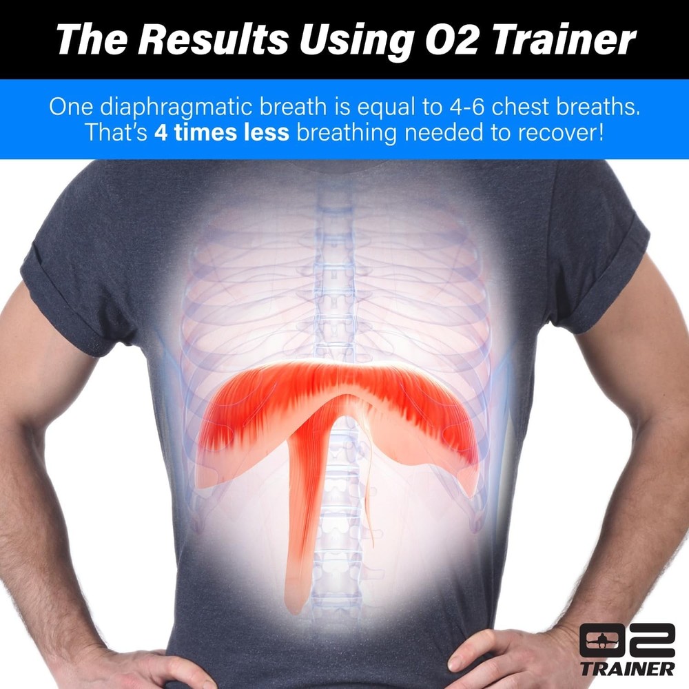Bas Rutten O2Trainer: Breathing Muscle Training Device � Lung Power & Blue