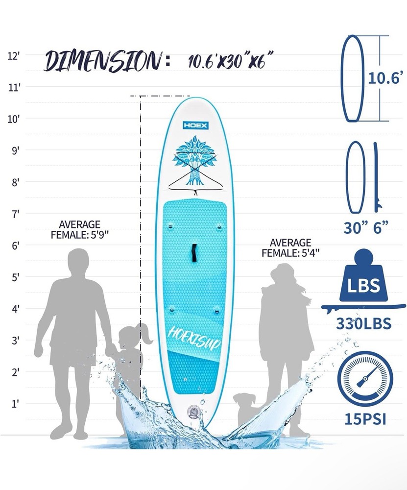 Used Paddle Board Great Condition