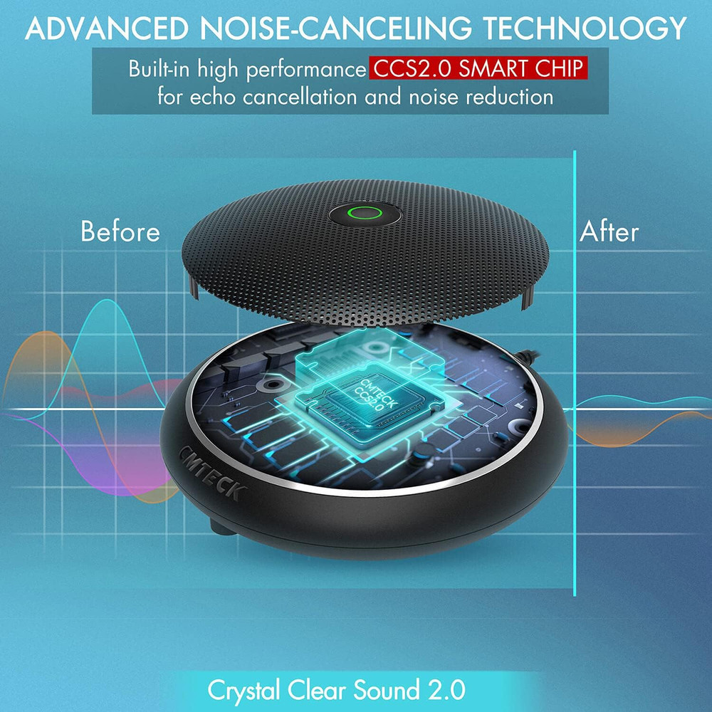 Conference USB Microphone, Computer Desktop Mic with Mute Function, Omnidirectio