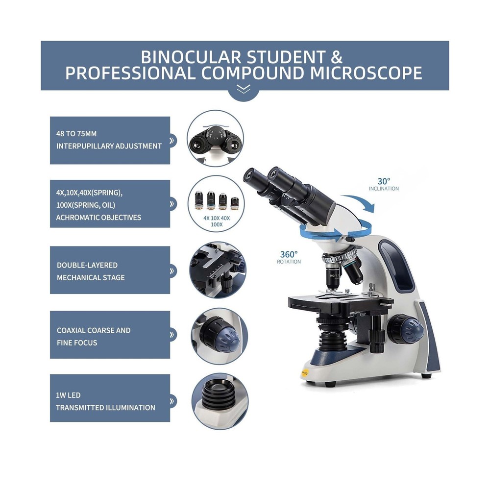 SWIFT SW380B Compound Binocular Microscope 40X-2500X, with 5MP USB Camera,Mic...