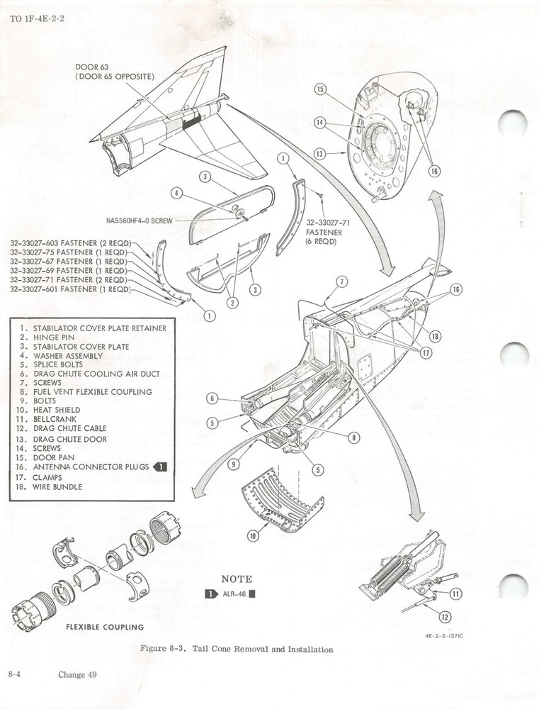 F-4E Phantom II Ground Handling, Servicing, Airframe Maint Flight Manual -CD