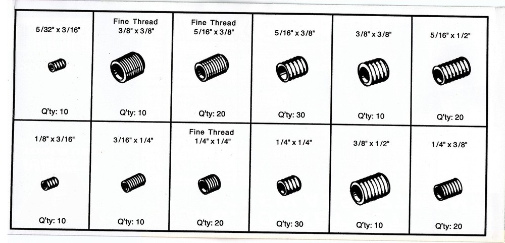 200pc Socket Set Screw Assortment