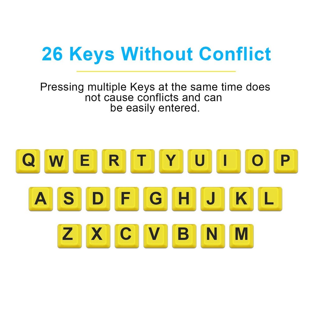 Large Print Computer Keyboard, Wired USB High Contrast Keyboard with Oversize...