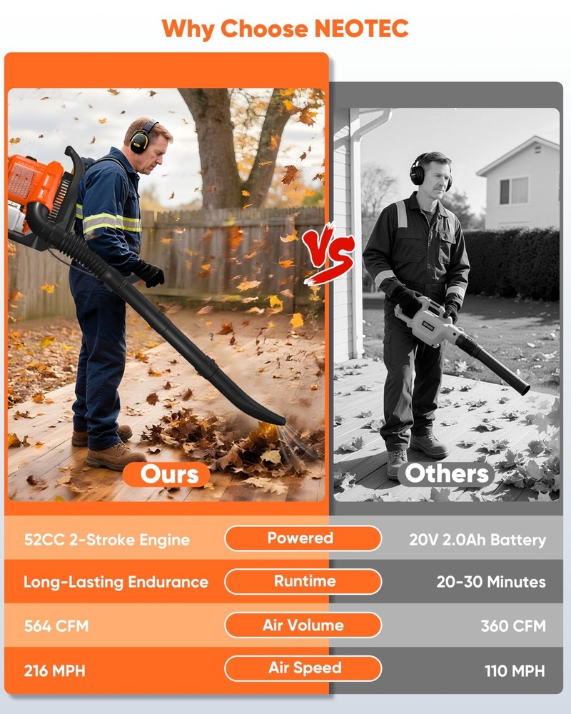 Backpack Leaf Blower Gas Powered Snow Blower 564CFM 216MPH 52CC 2-Stroke Engine