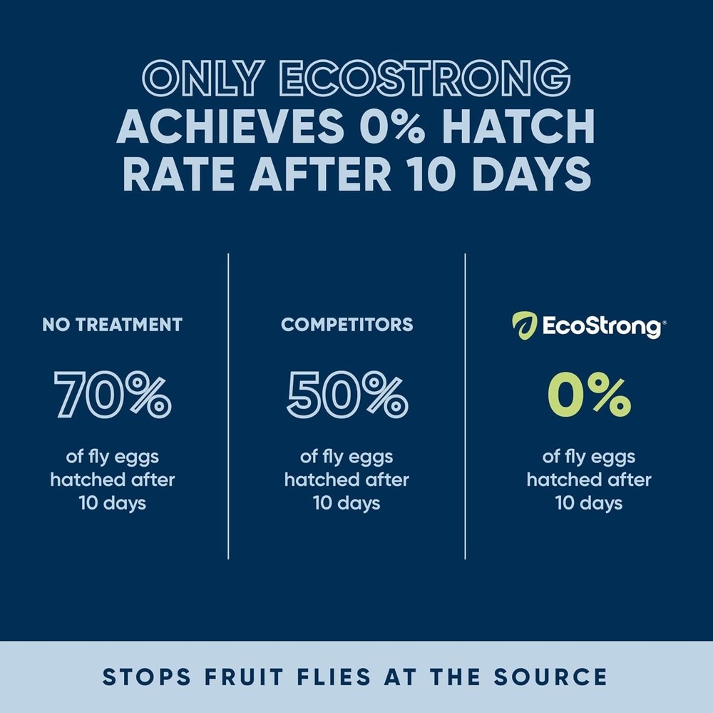 All-Natural Fruit Fly Drain Treatment