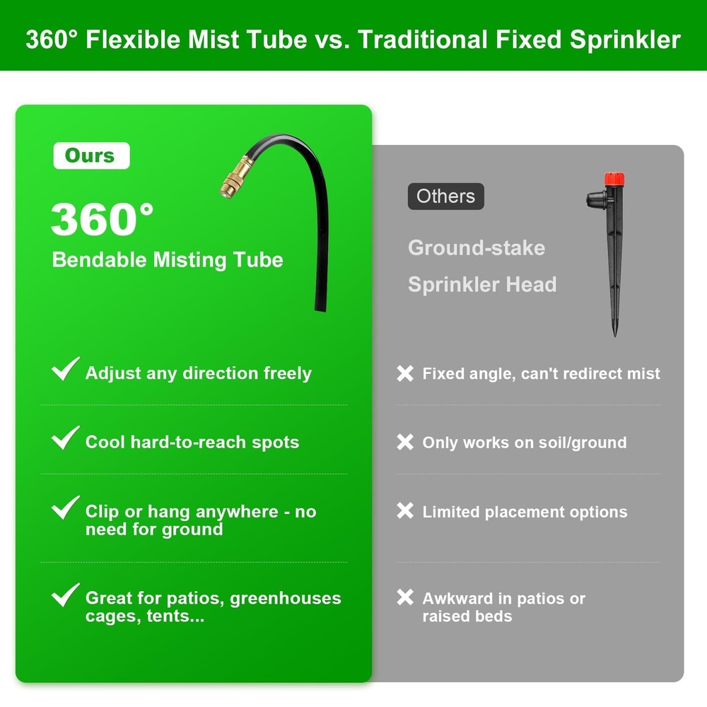 60Ft Drip Irrigation System for Garden – 360° Bendable Automatic Wate