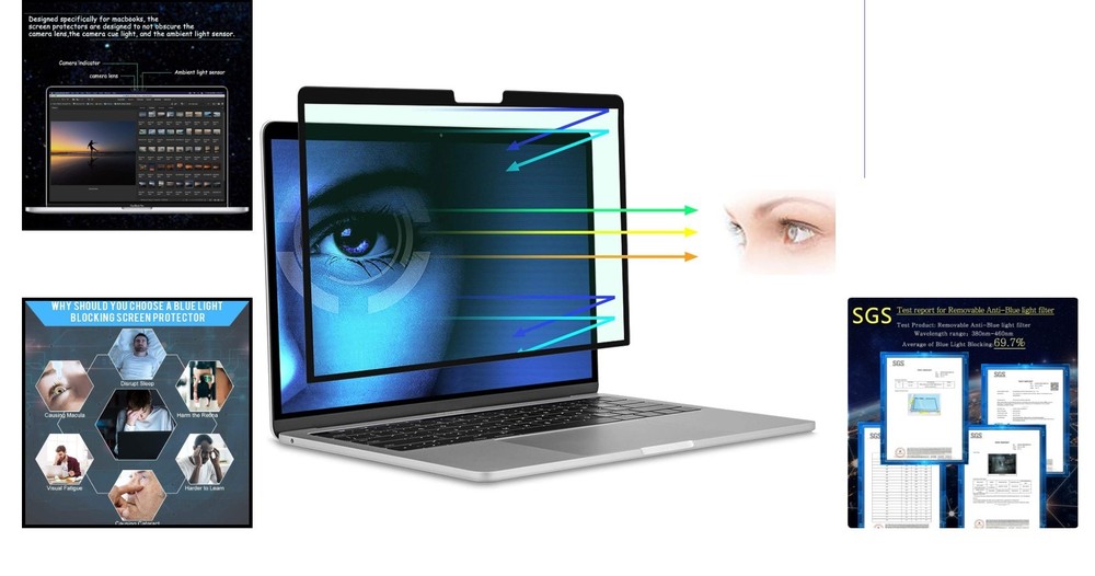15-Inch MacBook Pro Screen Protector: Anti-Glare & Blue Light Blocking Filter