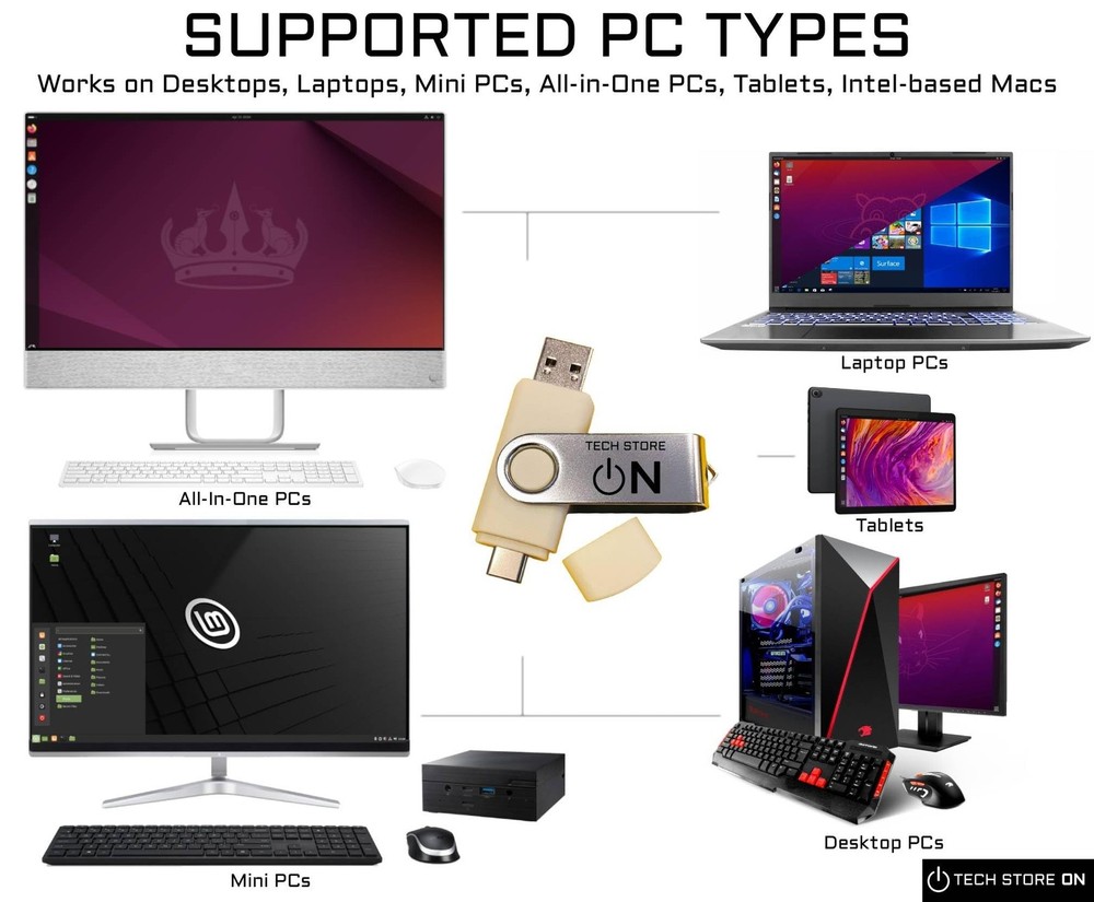 Kali Linux Bootable USB Flash Drive for PC – Cybersecurity & Ethical Hacki