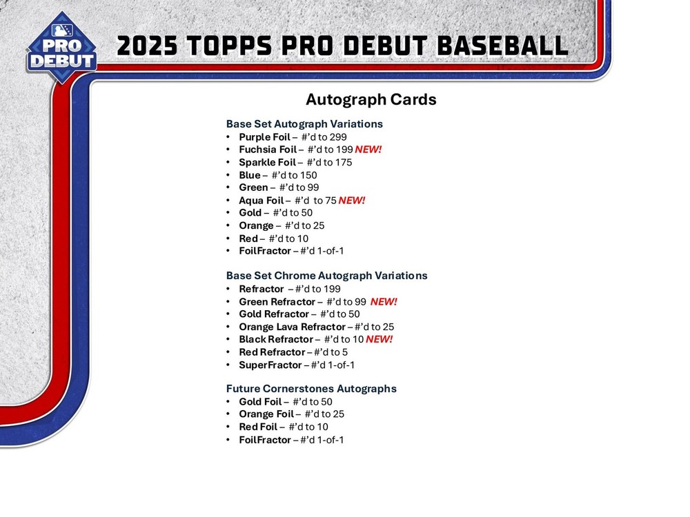 2025 TOPPS PRO DEBUT BASEBALL HOBBY BOX