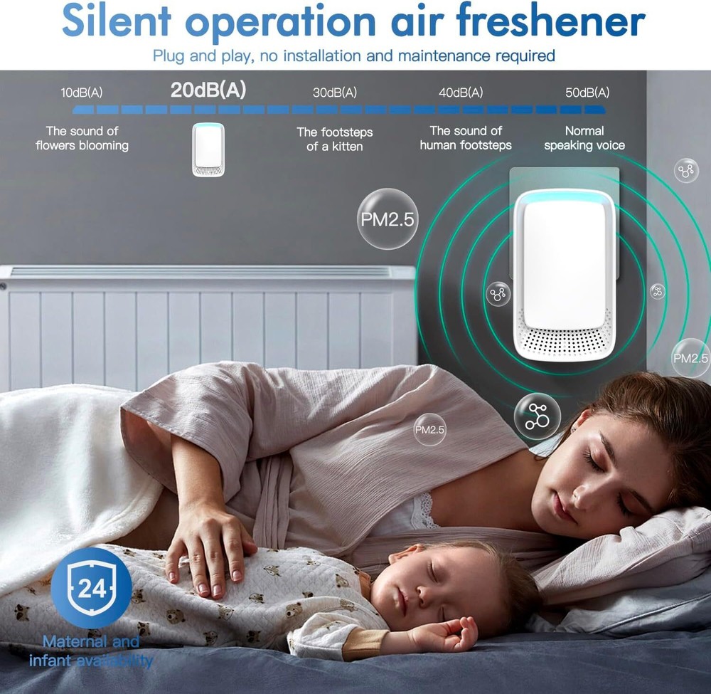 2-Pack Portable Air Ionizers with Quiet Operation