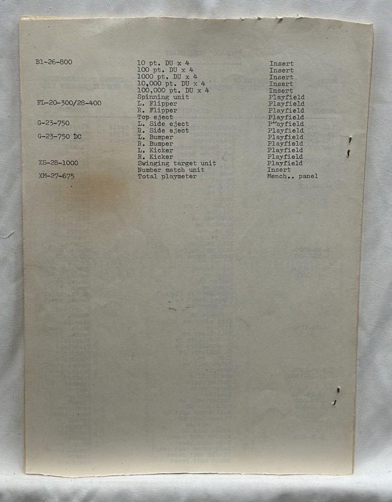ORIGINAL-SEGA-MONACO-INSTRUCTION MANUAL