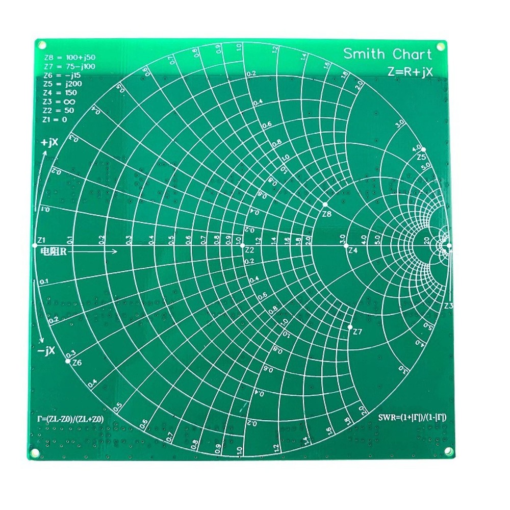 Radio Frequency RF Tester PCB Board Vector Network Analyzer Kit For Nano VNA-F