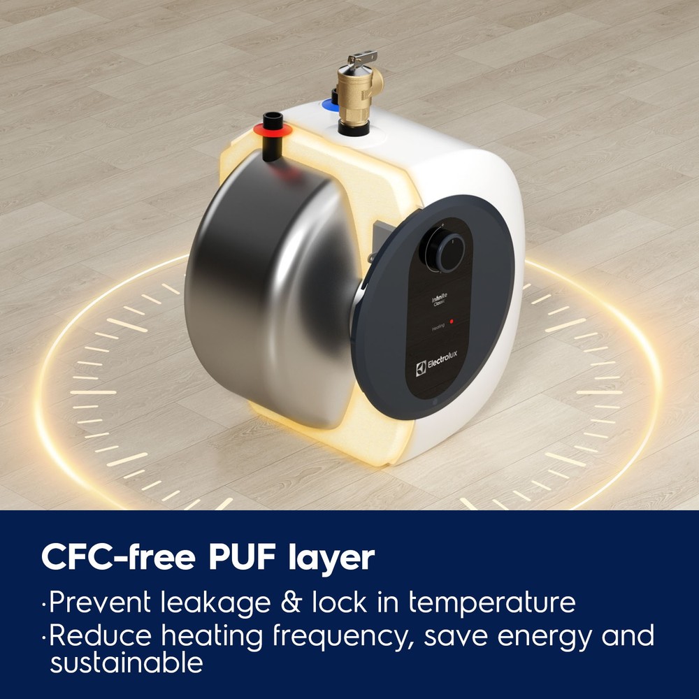 2.5 Gal Electric Mini Tank Water Heater Compact Instant Hot Bolier 120V 1440W