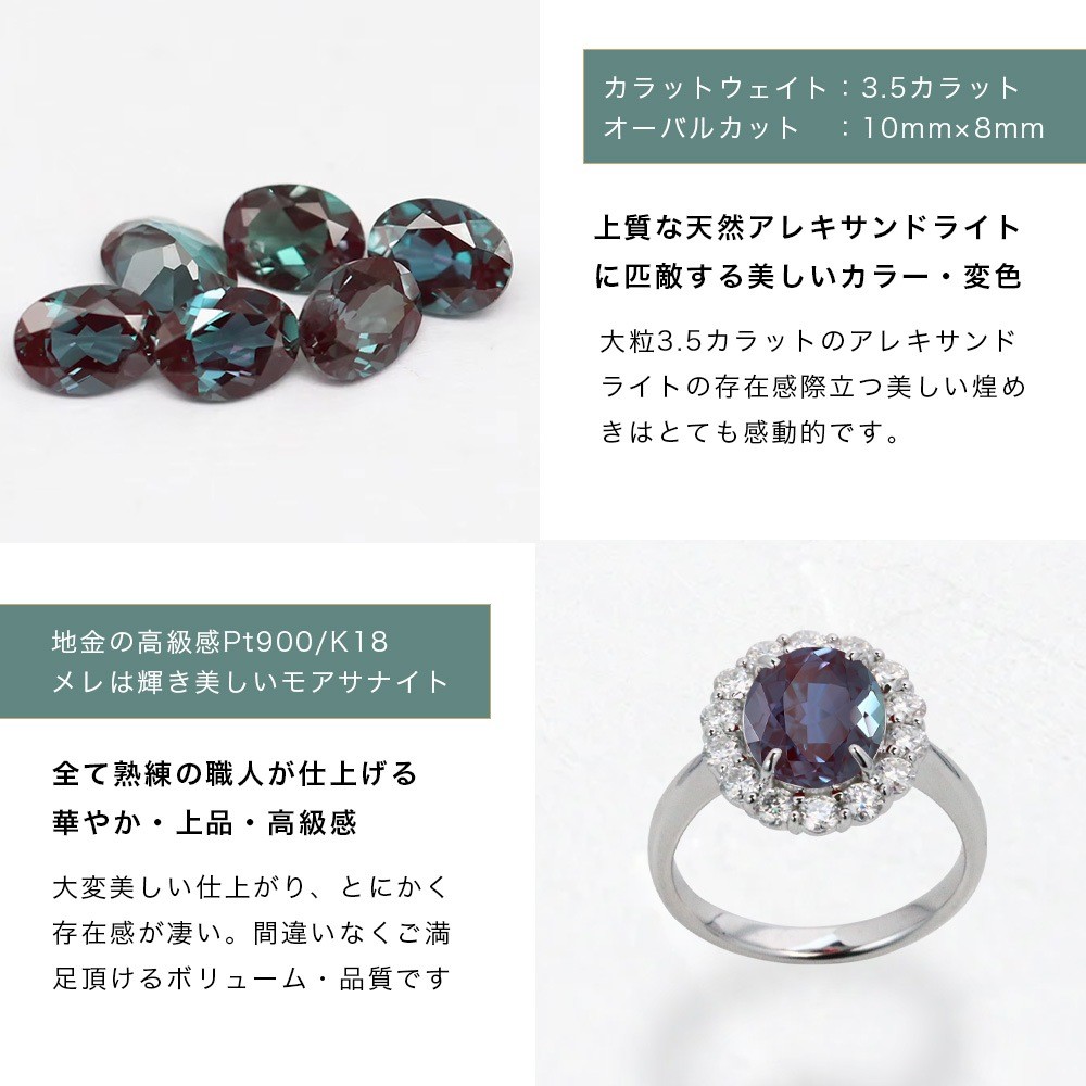 Platinum/K18 3.5ct Oval Lab-Grown Alexandrite Ring