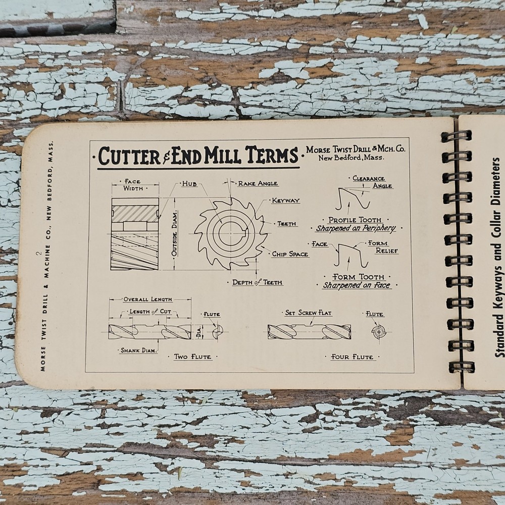 Vintage Morse Machinist's Practical Guide Spiral Bound Cutting Reference