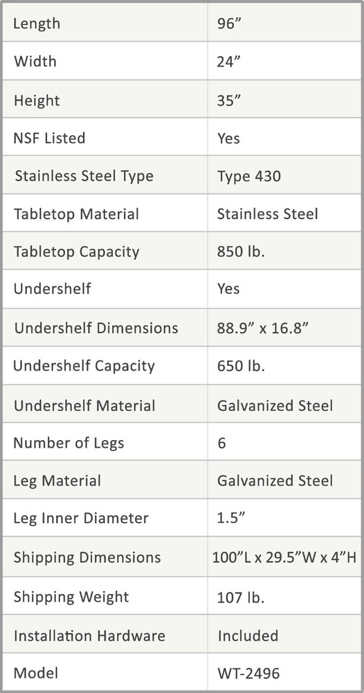 24" X 96" Stainless Steel Work Table With Galvanized Undershelf
