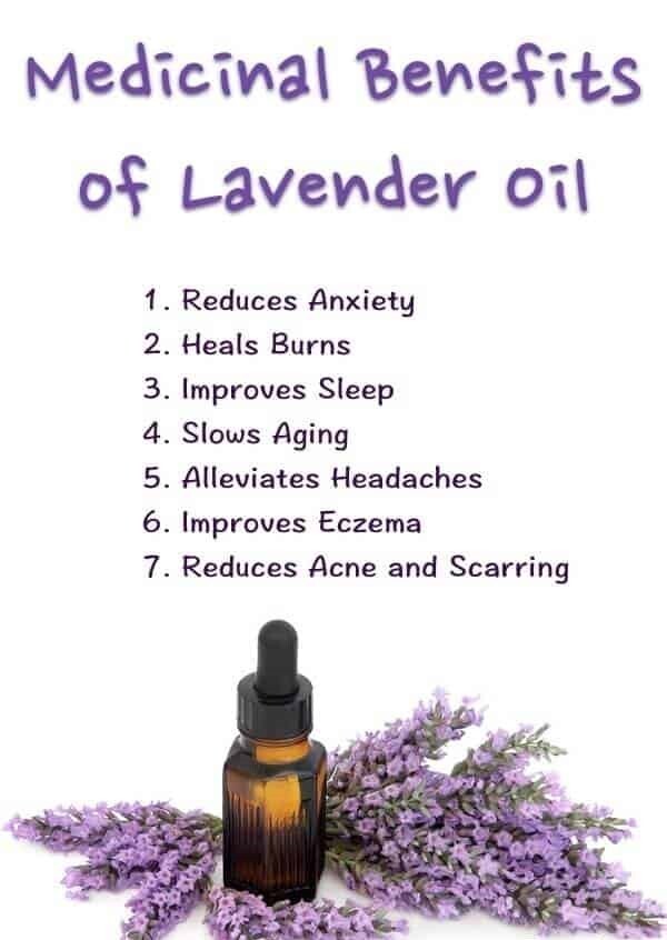Aromatherapy Essential Oil-with Lavender & Vanilla-