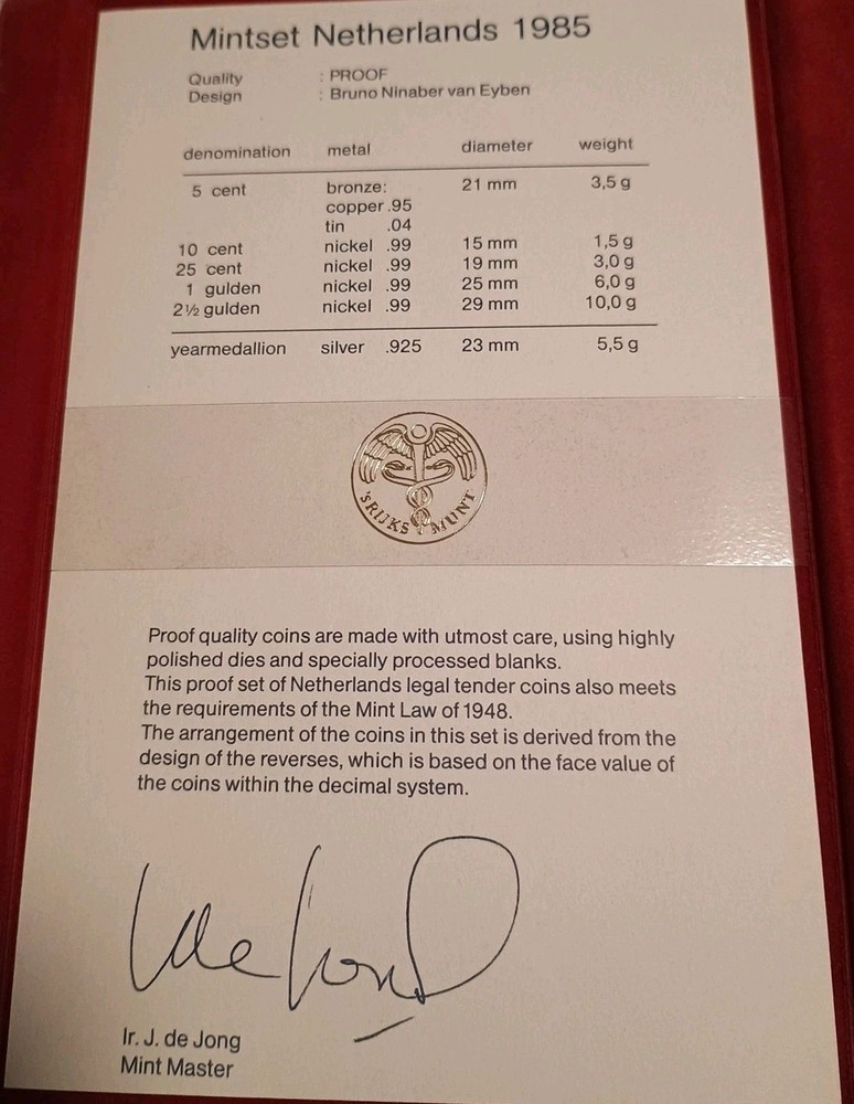 1985 Netherlands Proof Set with Silver Year Medallion